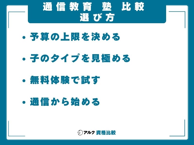 通信教育 塾 比較 選び方