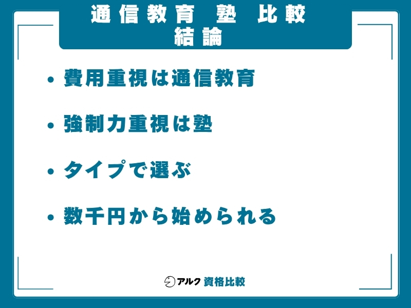 通信教育 塾 比較 結論