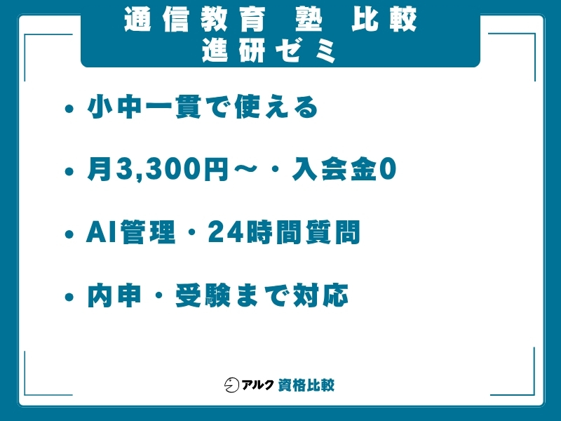 通信教育 塾 比較 進研ゼミ