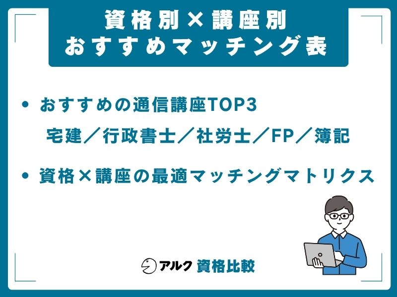 資格別 講座別 おすすめ マッチング表