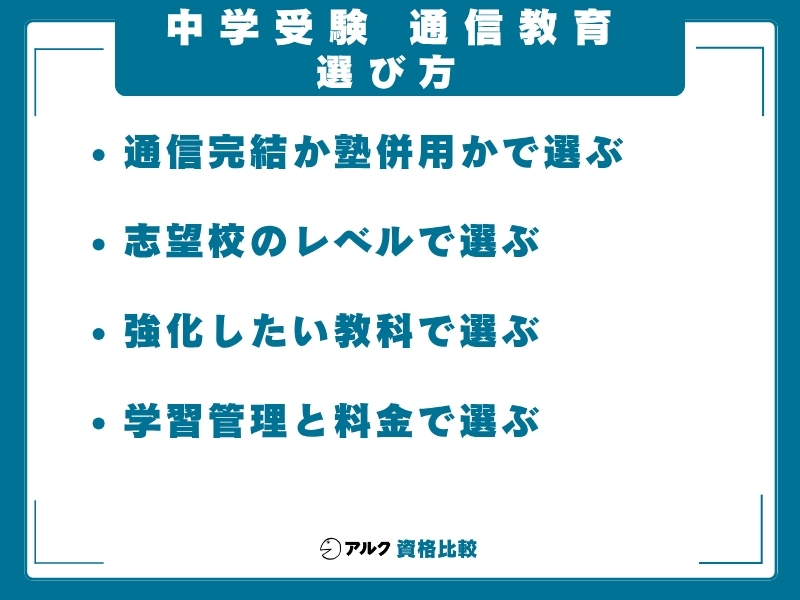 中学受験 通信教育 選び方