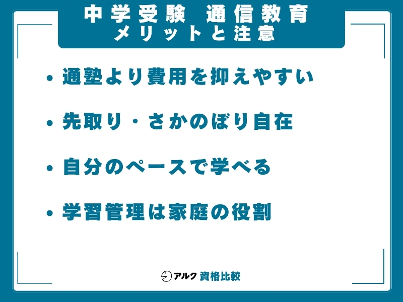 中学受験 通信教育 メリット