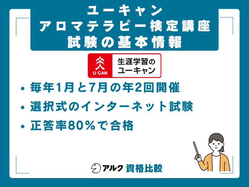 試験基本情報|2026年度から年2回・1月と7月に変更