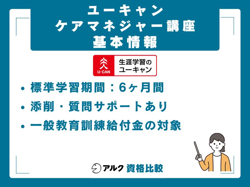 ユーキャンケアマネジャー講座の基本情報・料金