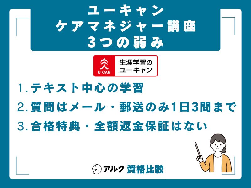 ユーキャンケアマネジャー講座の3つの弱み