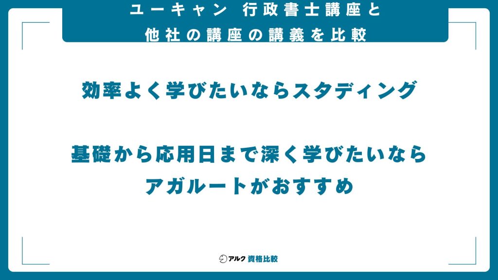ユーキャン行政書士講座と他社講座の講義を比較