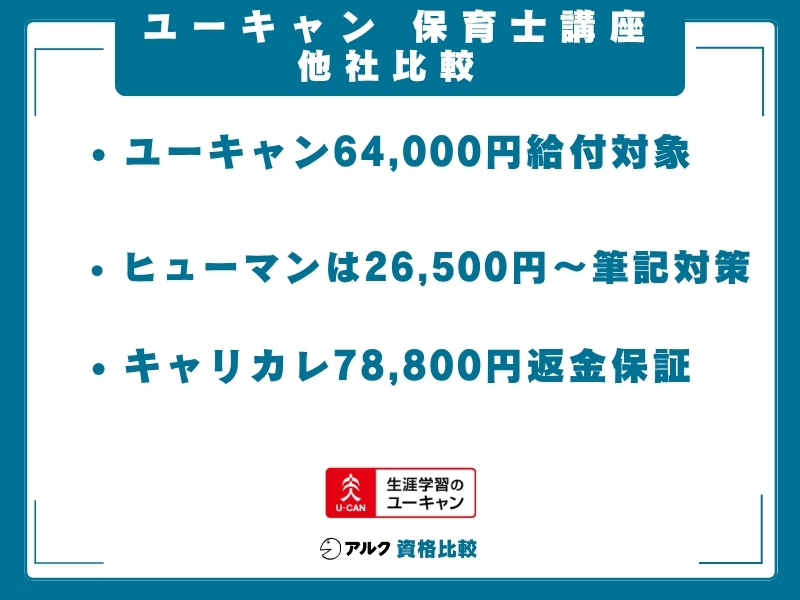 ユーキャン 保育士講座 比較