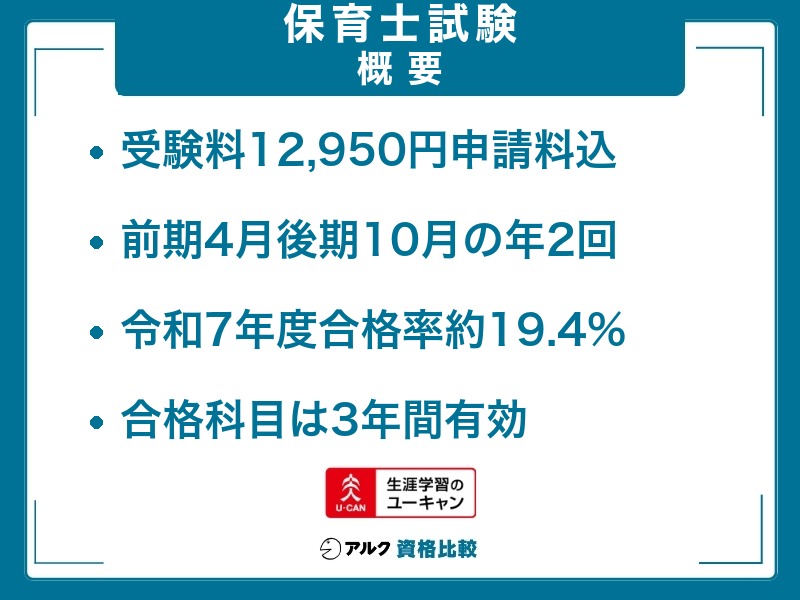 2026年最新】ユーキャン保育士講座の評判は？料金・教材・他社比較を
