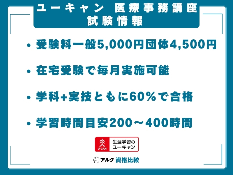 ユーキャン 医療事務 試験情報
