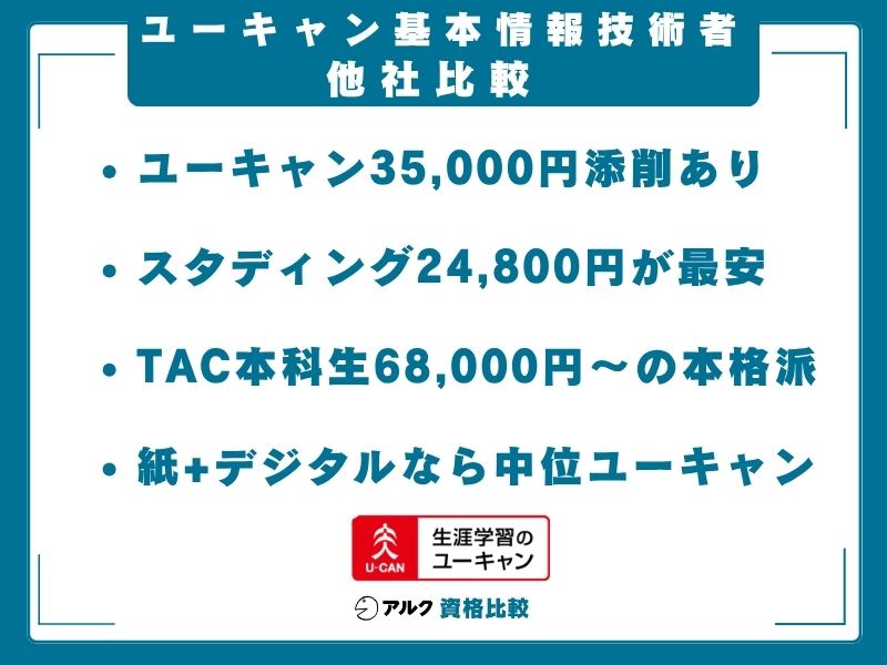 ユーキャン 基本情報技術者 比較