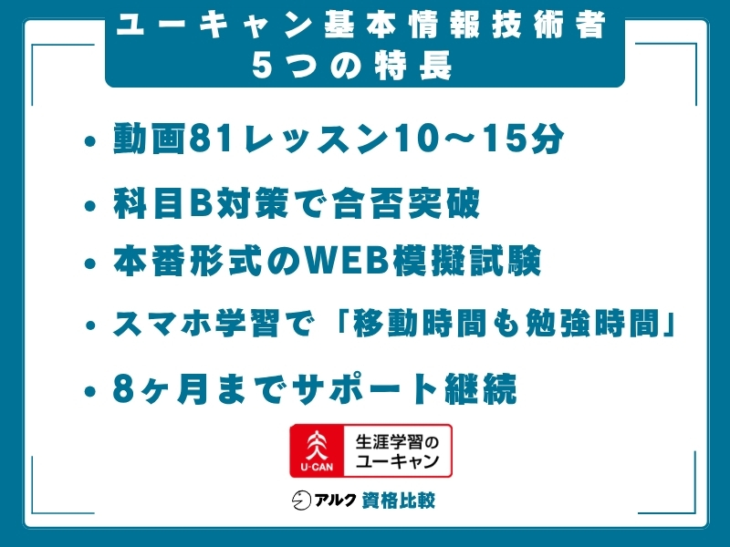 ユーキャン 基本情報技術者 特徴