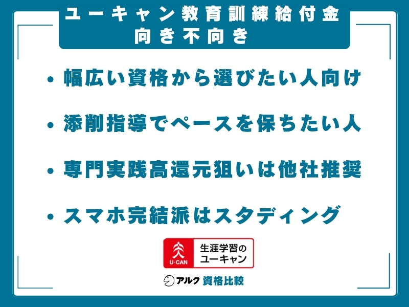 ユーキャン 給付金 向き不向き