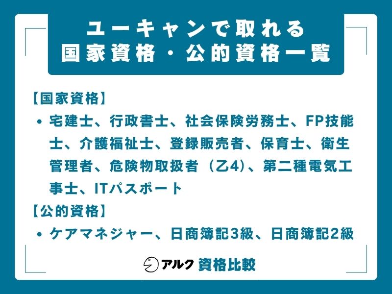 ユーキャンで取れる 国家資格・公的資格 