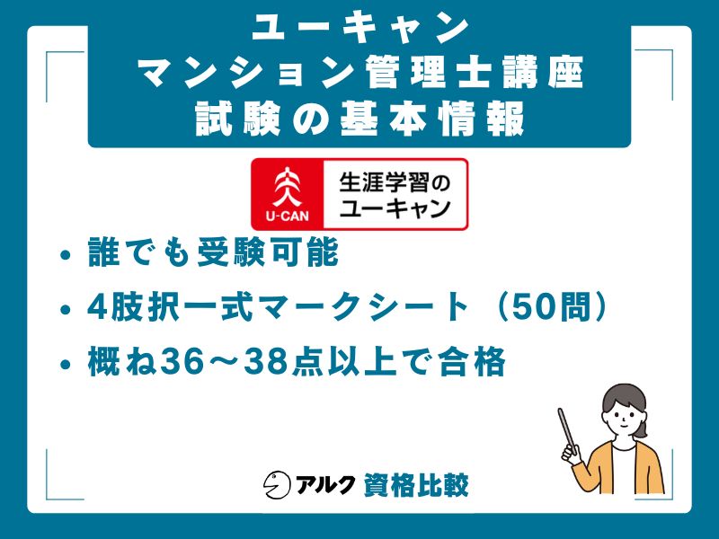 マンション管理士試験の基本情報