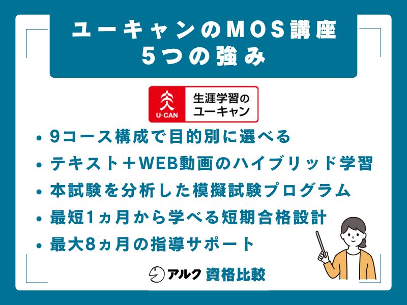 ユーキャン MOS講座の5つの強み