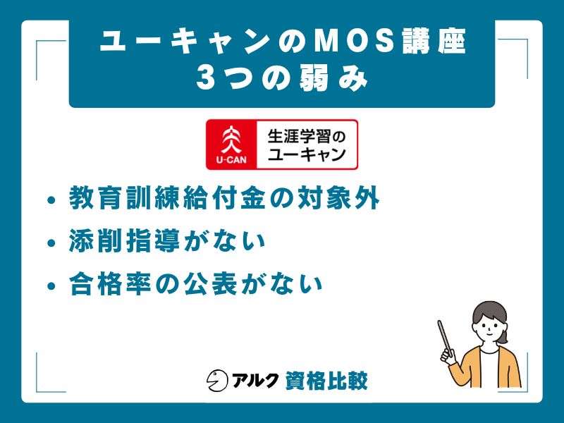 ユーキャン MOS講座の3つの弱み