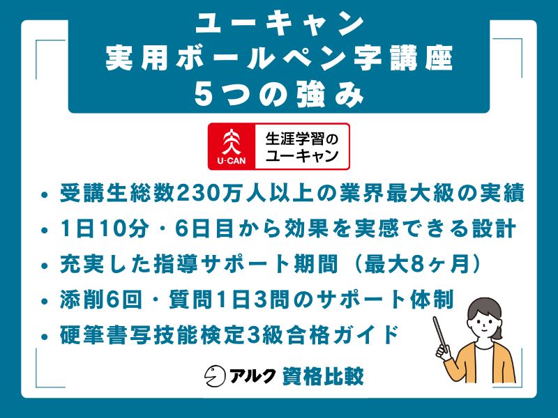 ユーキャン実用ボールペン字講座の5つの強み