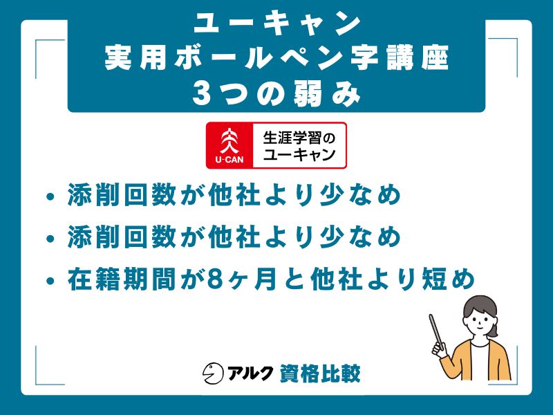 ユーキャン実用ボールペン字講座の3つの弱み