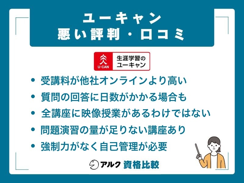 ユーキャンの悪い口コミから読み取れる5つの弱みの一覧