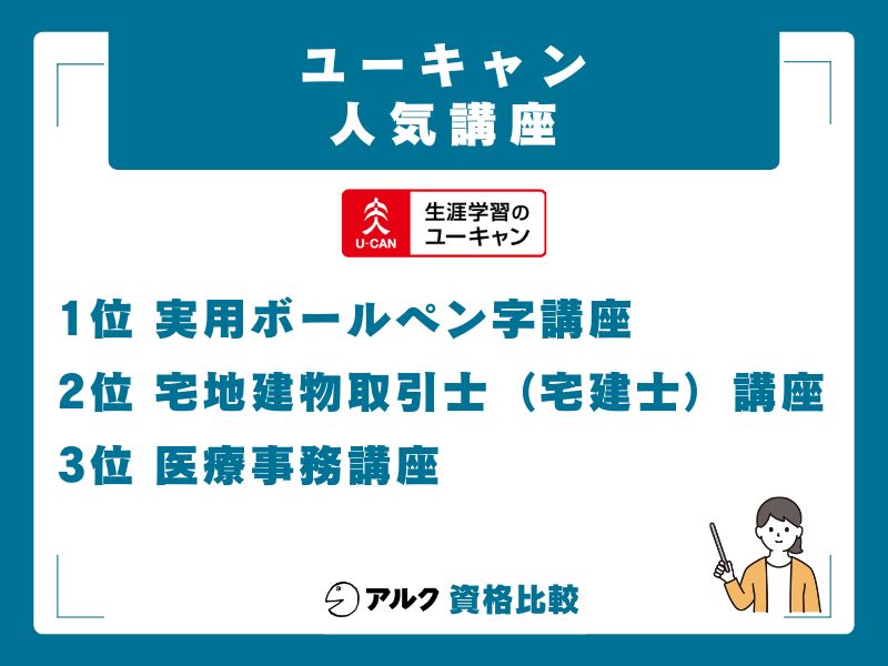 ユーキャンの人気講座ランキングTOP10【2025年年間版】