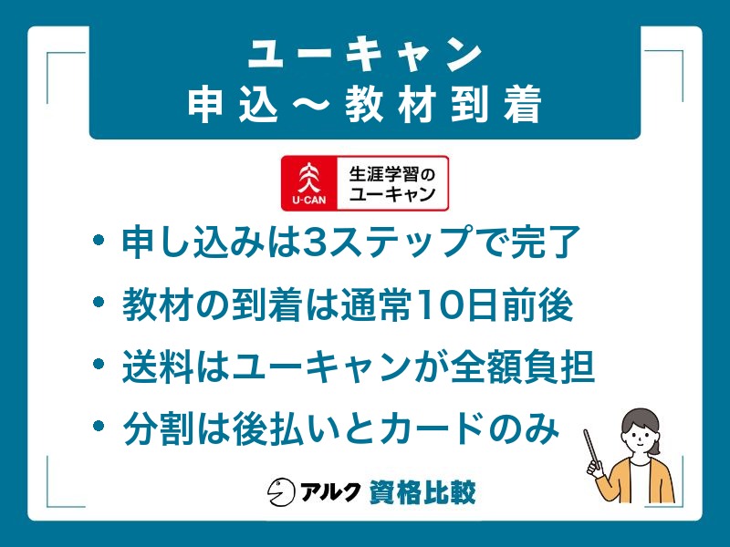ユーキャンの申し込み手順・教材が届くまでの日数・送料の負担・分割払いの支払い方法をまとめた図