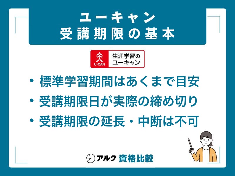 ユーキャンの標準学習期間と受講期限の違い、受講期限は延長も中断もできないことをまとめた図