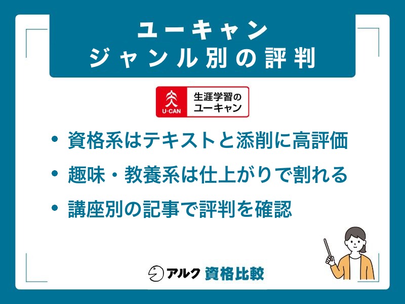 ユーキャンの評判が資格系の講座と趣味・教養系の講座で分かれることをまとめた図