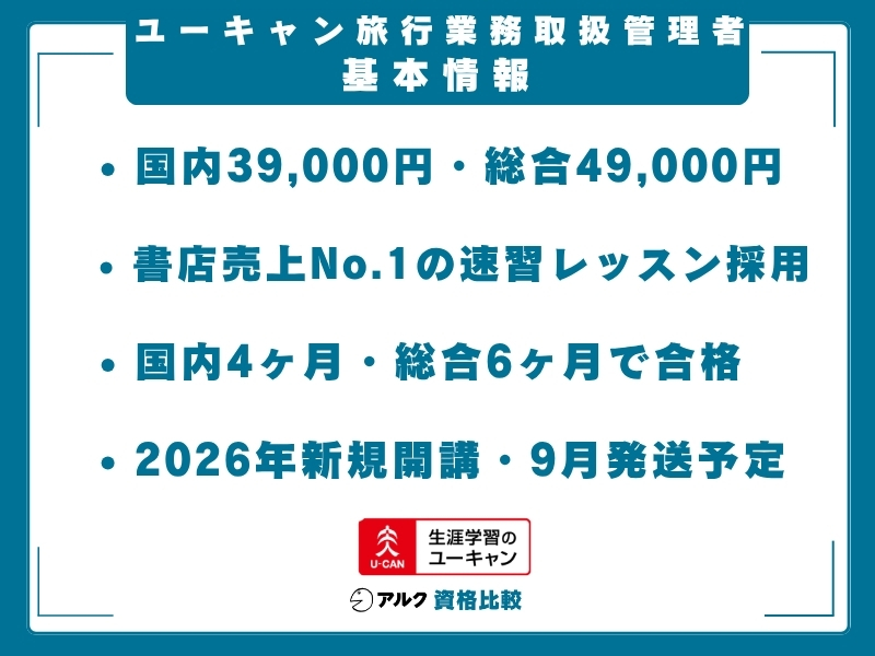 ユーキャン 旅行管理 基本