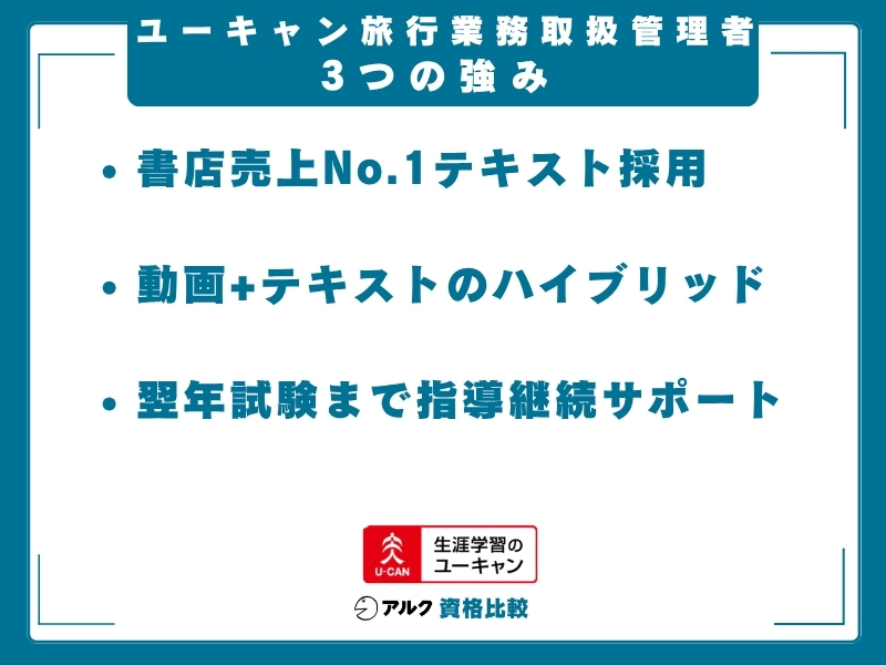 ユーキャン 旅行管理 強み