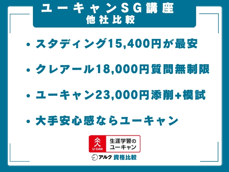 ユーキャン SG 比較