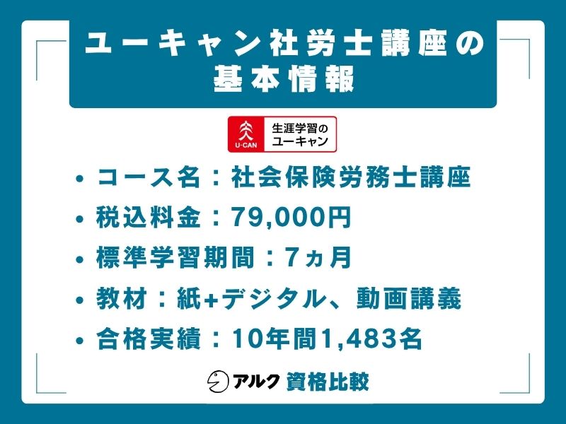 ユーキャン 社労士講座の基本情報