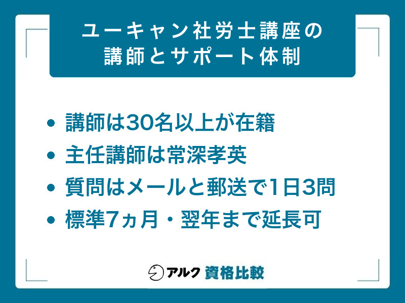 ユーキャン社労士講座の講師とサポート体制