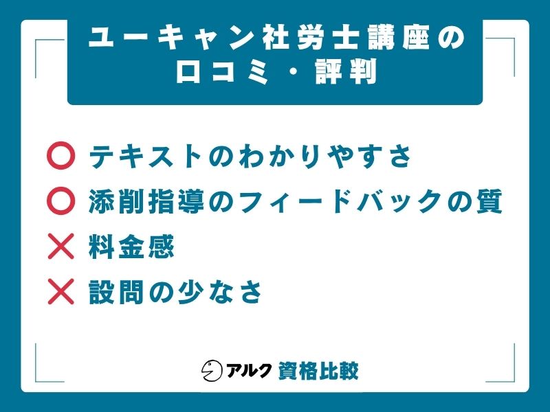 ユーキャン 社労士講座の口コミ