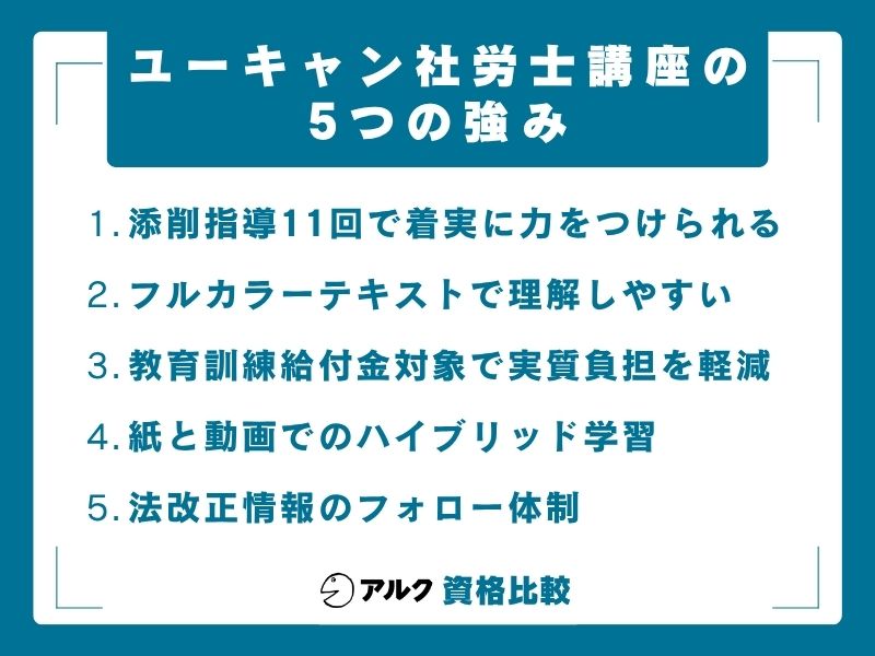ユーキャン 社労士講座の強み
