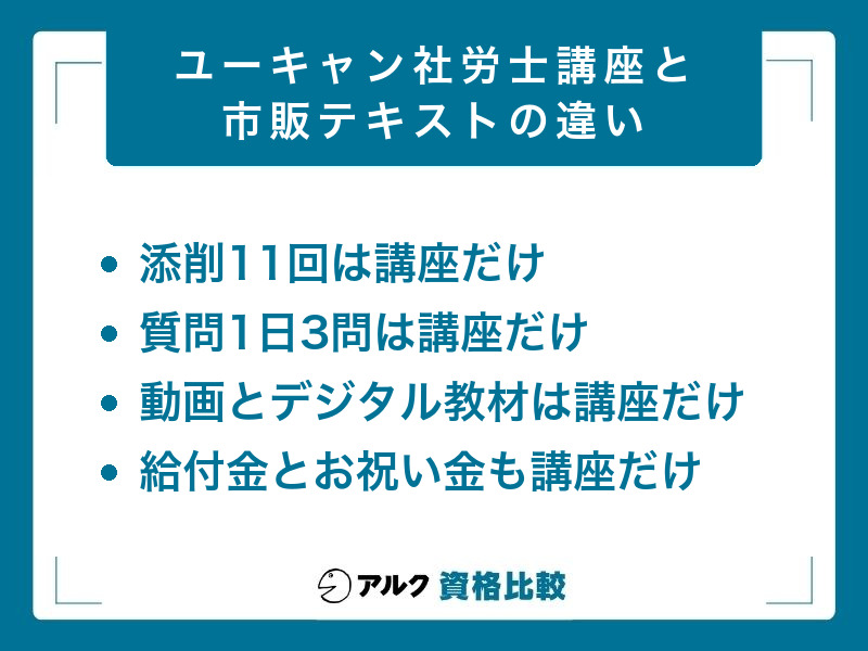 ユーキャン社労士講座と市販テキストの違い。添削11回・質問1日3問・動画とデジタル教材・給付金とお祝い金はいずれも講座だけに付く