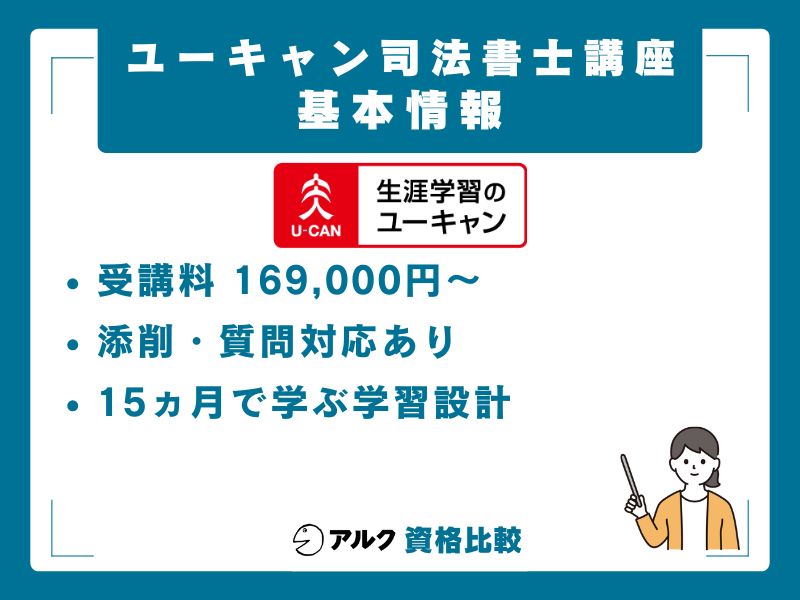 ユーキャン司法書士講座の基本情報