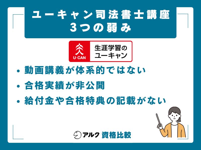 ユーキャン司法書士講座の3つの弱み