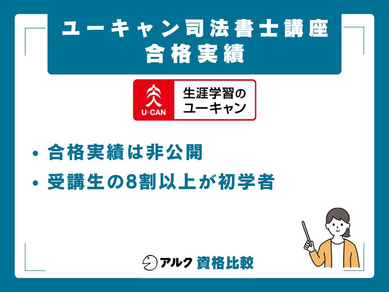 ユーキャン司法書士講座の合格実績
