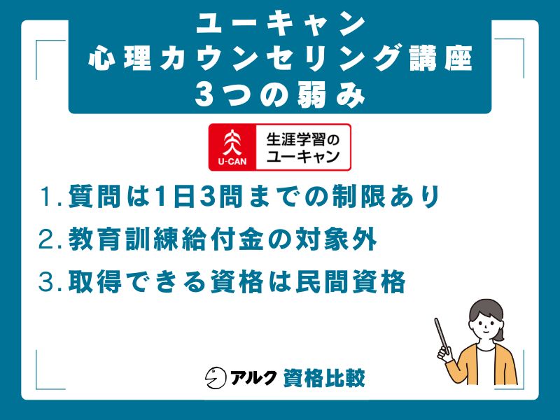 ユーキャン心理カウンセリング講座の3つの弱み