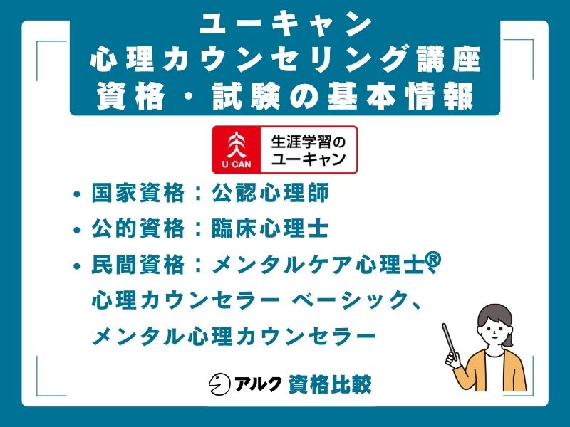 心理カウンセラー資格・試験の基本情報