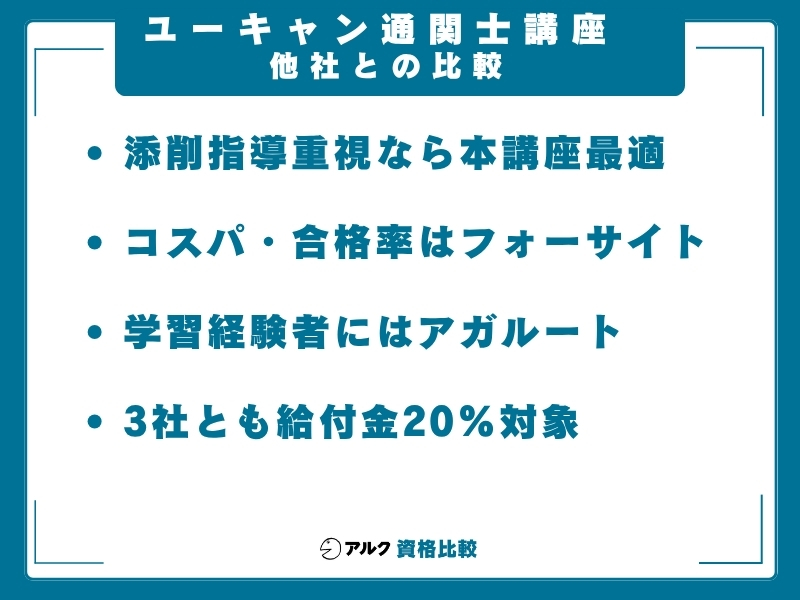 ユーキャン 通関士講座 比較