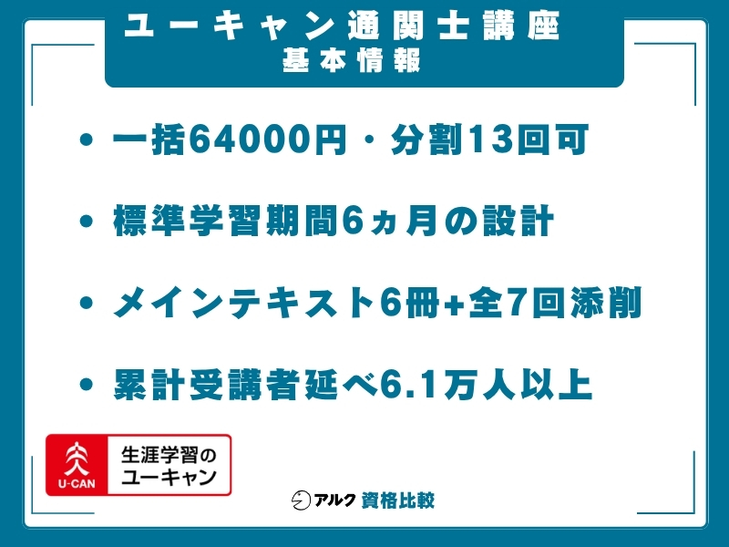 ユーキャン 通関士 基本情報