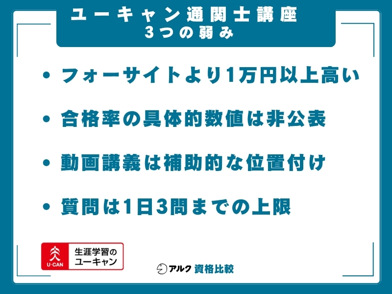 ユーキャン 通関士講座 弱み