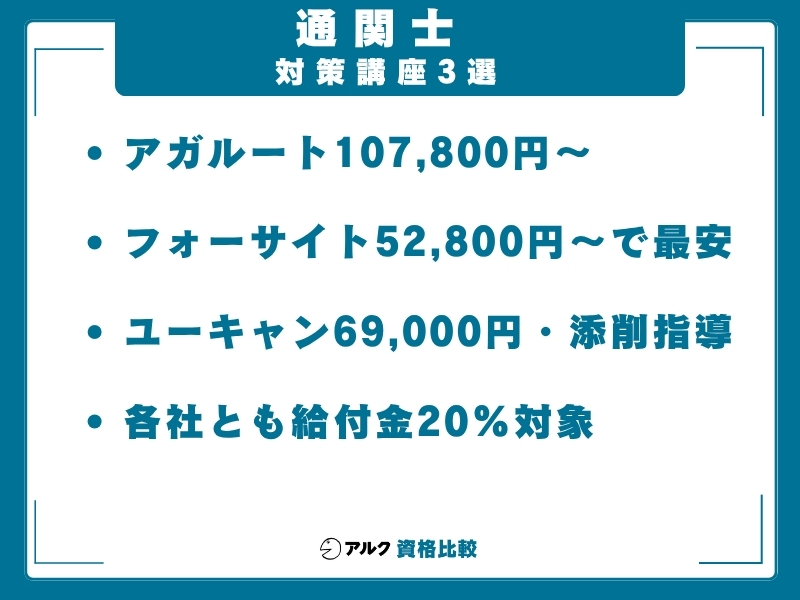 通関士 おすすめ通信講座