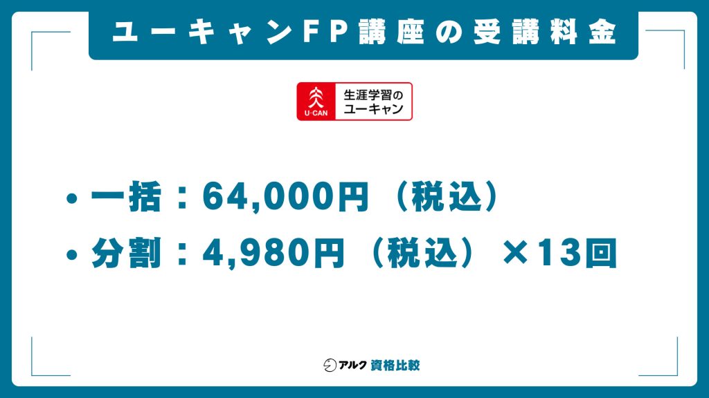 ユーキャンFP講座の受講料金