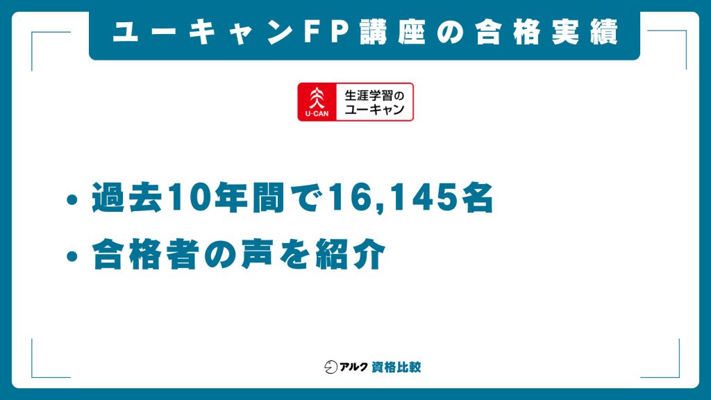ユーキャンFP講座の合格率