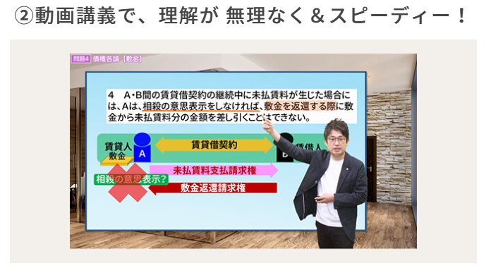 ユーキャン行政書士講座　講義画像