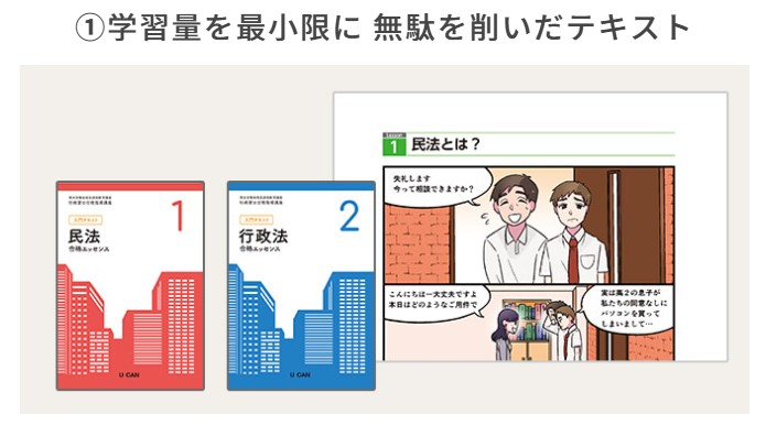 ユーキャン行政書士講座　テキスト
