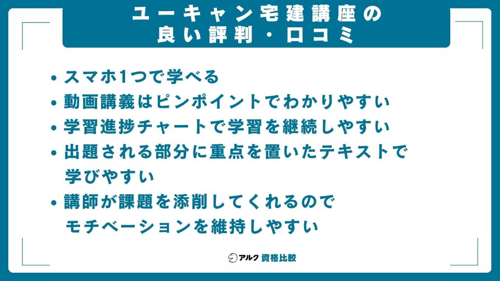 ユーキャン宅建講座の良い評判・口コミ