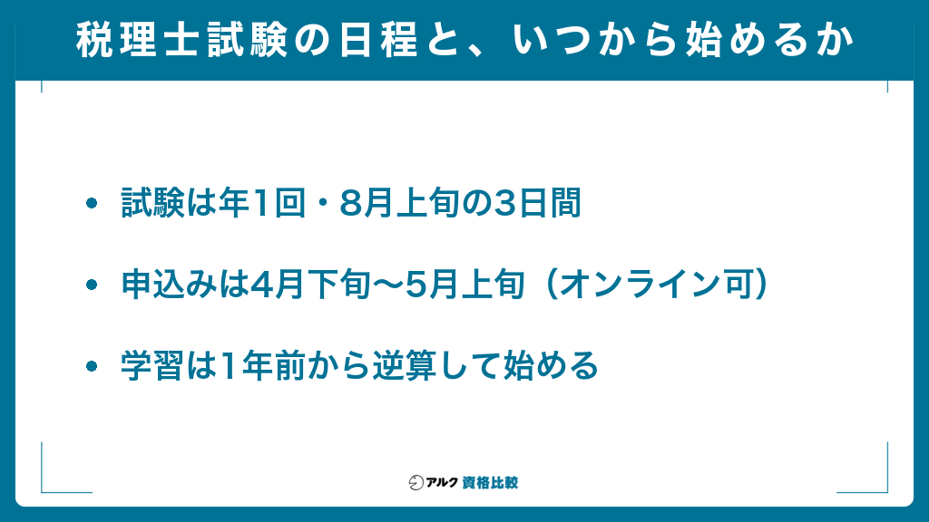 税理士試験の日程と、いつから始めるか（年1回・8月上旬の3日間／申込みは4月下旬〜5月上旬でオンライン可／学習は1年前から逆算）